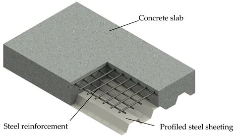 Reinforced Concrete Slab