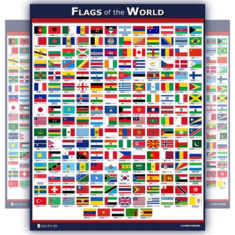 All Flags Of The World All Around The World Flags With Names Images