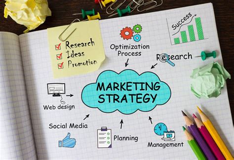 6 Creative Marketing Ideas For Your Business