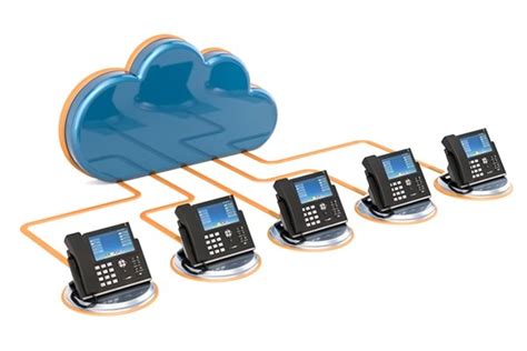 C And I Technologies Inc Improve Business Communications With Cloud