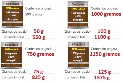 El administrador del blog libros favorito 2019 también recopila otras imágenes relacionadas con los libro de matematicas tercer grado telesecundaria contestado a continuación. Matematicas 1 De Telesecundaria Pag:32 A 43 Contestado ...