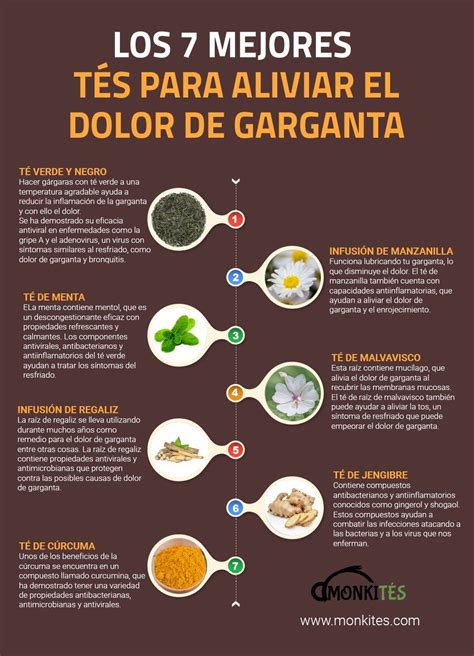 Los 7 Mejores Tés Para Aliviar El Dolor De Garganta Artofit