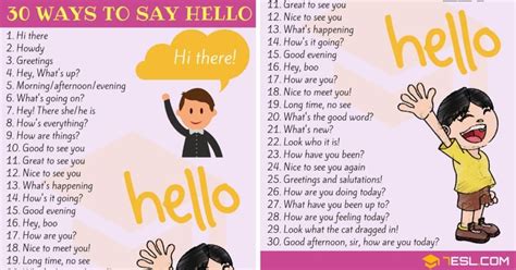 Different Ways To Say Hello In English Fluent Land Ways To Say