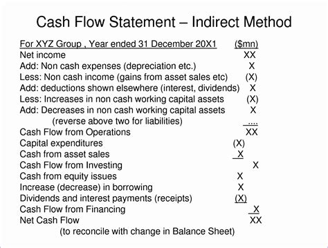 Indirect Cash Flow Statement Template