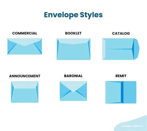 Stipple Print Llc · Envelopes