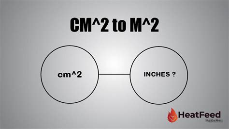 Convert Cm2 To M2 Heatfeed