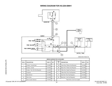Wiring Diagram For Hs 220