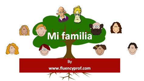 La Familia Basic Spanish Lesson Youtube