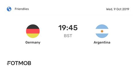 Germany vs Argentina - live score, predicted lineups and H2H stats