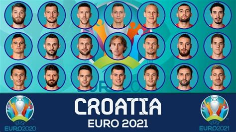 — scotland national team (@scotlandnt) june 14, 2021. UEFA Euro 2021 Group D Squads- Croatia, C.Republic ...