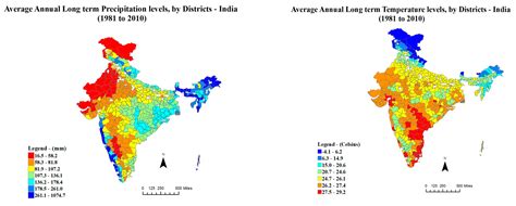 Climate | Free Full-Text | Climate Shocks and Social Networks