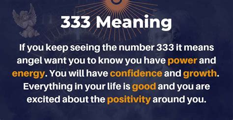 333 Meaning - Love, Relationship & Money. Seeing 333