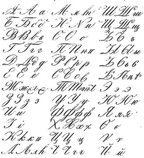 Russian alphabet *please note that this pack only covers print letters (in both charts and all of the practice sheets), however one blank cursive writing practice. File:Russian handwriting 19 century.jpg - Wikimedia Commons