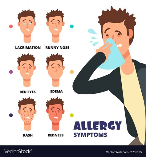 Allergy Symptoms Cartoon Royalty Free Vector Image