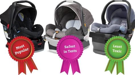 Consumer Reports Best Infant Car Seat 2019 Velcromag