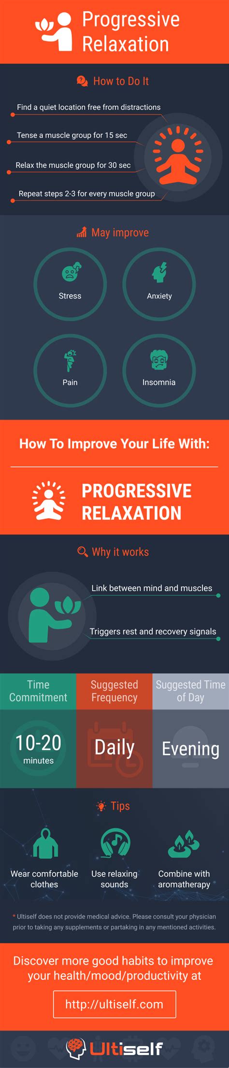 How Progressive Relaxation Can Improve Your Health Ultiself Habits
