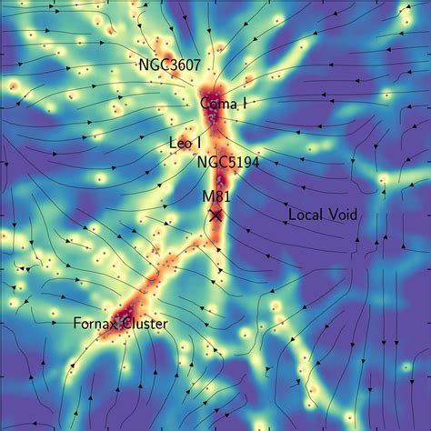 Ten Major Sci Tech Discoveries And Accomplishments Of By Sal Medium