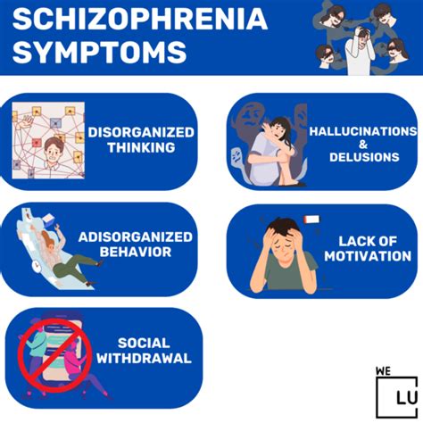 schizophrenia causes risks triggers and treatment