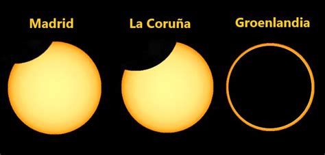 Un Eclipse Solar Será Visible Hoy Desde España Guía Para Observarlo