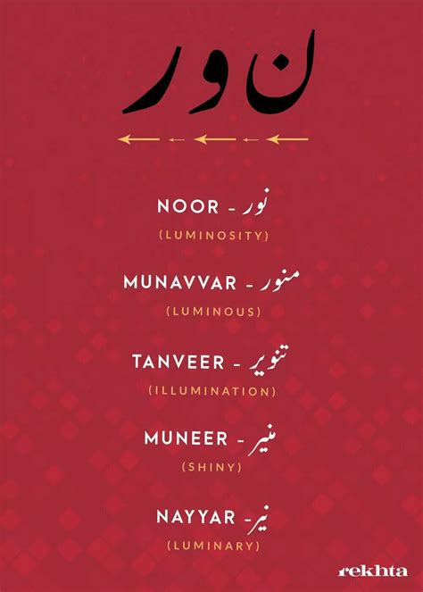 Welcome these words in the new year | Hindi words, Urdu words, Urdu words with meaning