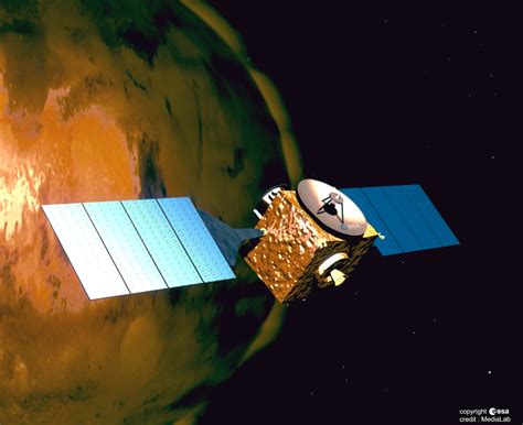Esa Mars Express Orbiting Precisely And Safely