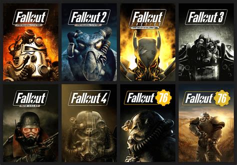 Fallout Collection Rsteamgrid