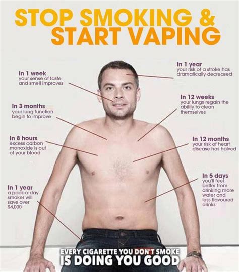 You will not get the full benefit from vaping unless you stop smoking cigarettes completely. What to Expect When You Quit smoking and Start Vaping ...