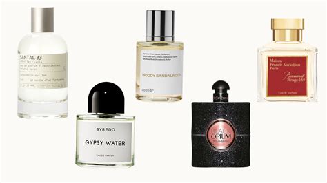 Affordable Fragrance Dupes For High End Perfumes From Le Labo Byredo