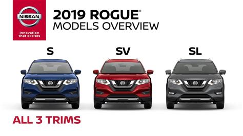 2019 Nissan Rogue Crossover Walkaround And Review Youtube
