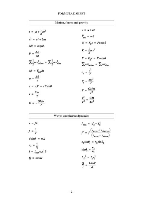 Smart Physics Formula Sheet Nesa Cbse Notes Class 12
