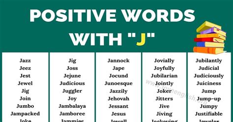 239 Positive Words That Start With J Love English