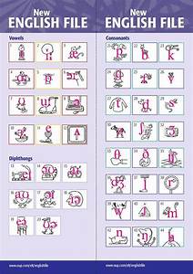 Phonemic Chart Language Learning Art Of Memory Forum