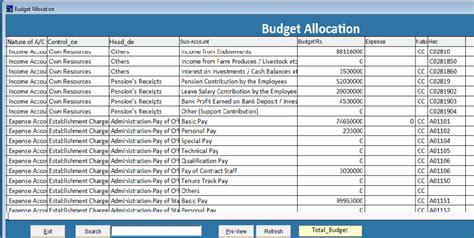 Related information in order for you to automatically create the allocation worksheet you need to have the following Budget Allocation Sheet. | Download Scientific Diagram