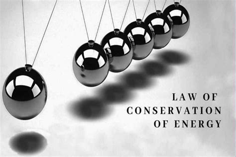 A Review Of Law Of Conservation Of Energy Total Assignment Help