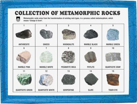 10 Different Types Of Rocks