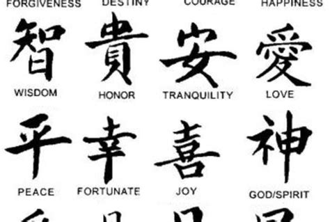 Chinese Symbols And Their Meanings The Extended List