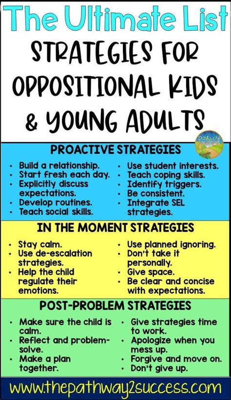 The Ultimate List For Strategies For Oppositional Defiant Kids And Young Adults Use These