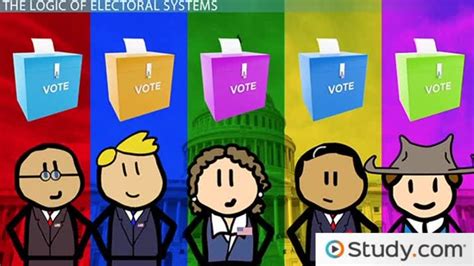 Electoral System Definition Types Examples Lesson Study