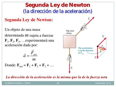 Fisica Segunda Ley De Newton