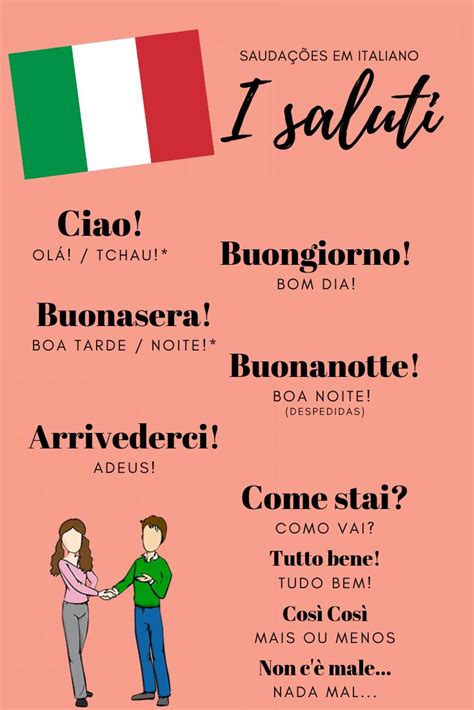 I Saluti Italiani Saudações Em Italiano Palavras Em Italiano Aulas