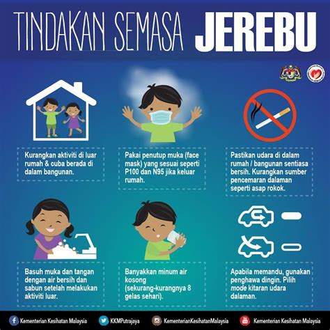 Meski tidak menggeser kepopuleran rokok tembakau, banyak juga. Tips Jaga Kesihatan Ketika Jerebu - Berita Viral Terkini