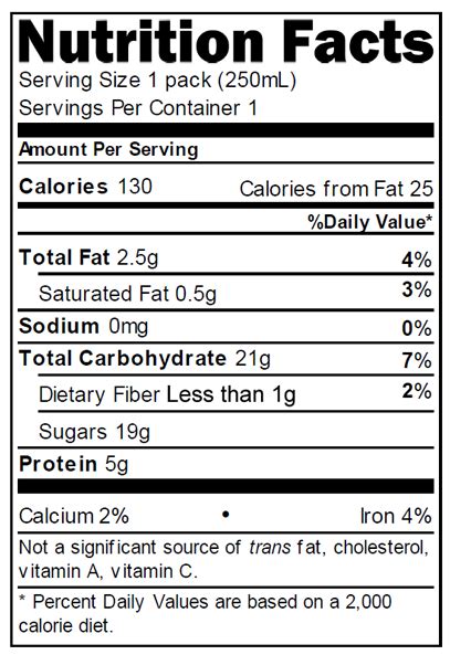 Soy Milk Nutrition Facts Phosphorus Besto Blog