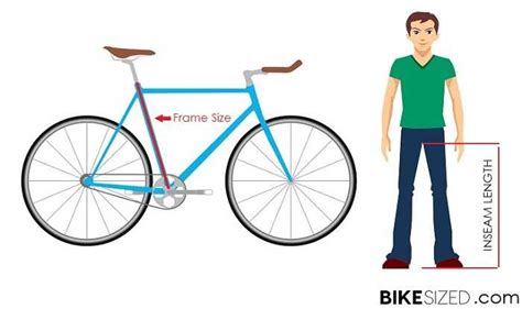 Bike Size By Inseam Chart And How To Measure Inseam For Bicycles