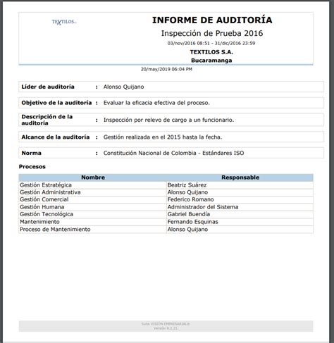 Informe De Auditoria Ejemplos Formatos 2023 Images