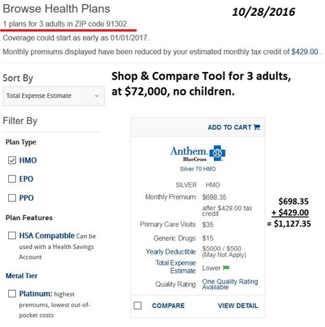 Your total costs for health care: Caution - Covered California 2017 Shop & Compare Tool is Broken