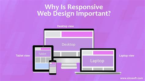 What Is Responsive Website Design And Why Is It Essential Xirosoft