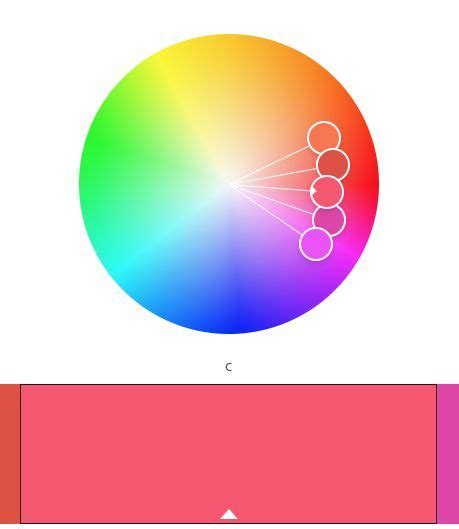 Adobe Color Wheel Color Combinations Color Schemes Create Color
