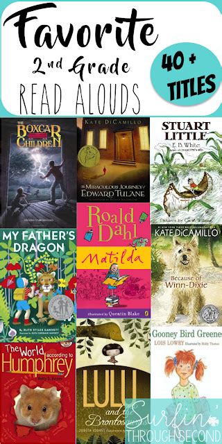 These selections can be read to a whole group or recommend them to families who are looking for book suggestions. Favorite Second Grade Read Alouds - Surfin' Through Second