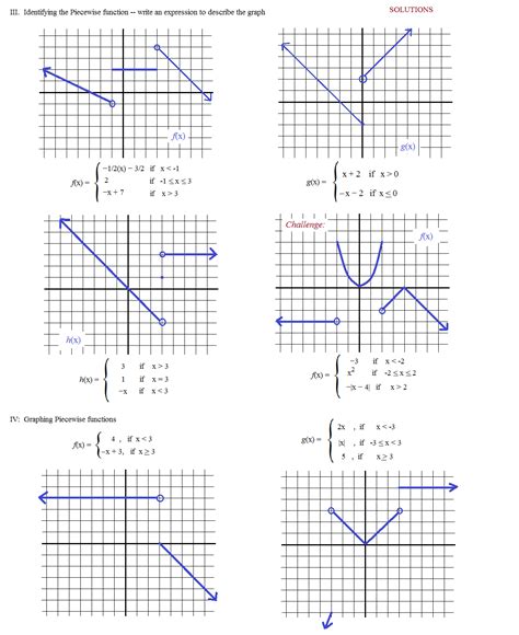 To have better understanding on domain and range of a quadratic function, let us look at the graph of the quadratic function y = x2 + 5x + 6. Domain And Range Worksheet Algebra 1 | Newatvs.Info