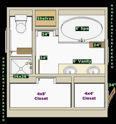 Interior sites are great for how rooms look but read this first to make sure your master bedroom layout is right. BLUEPRINTS - Blueprints and Plans | Bathroom design layout ...